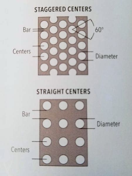 sheet metal des moines|des moines steel.